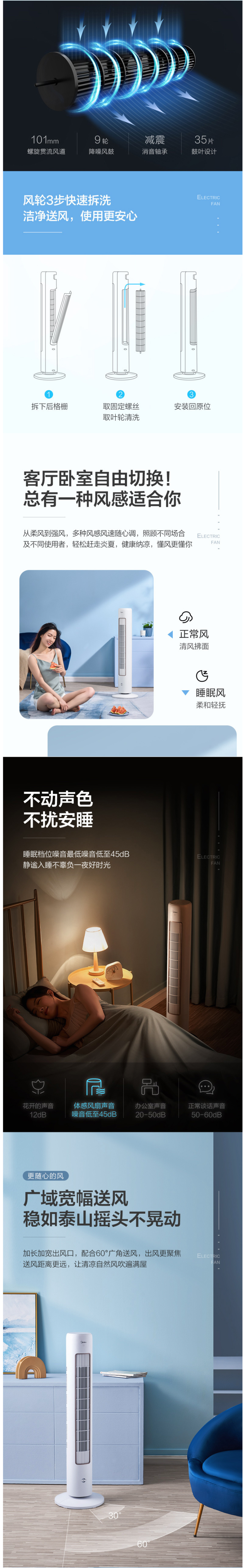 美的 ZAE09AR 500万浓度负离子轻音遥控塔扇 图3