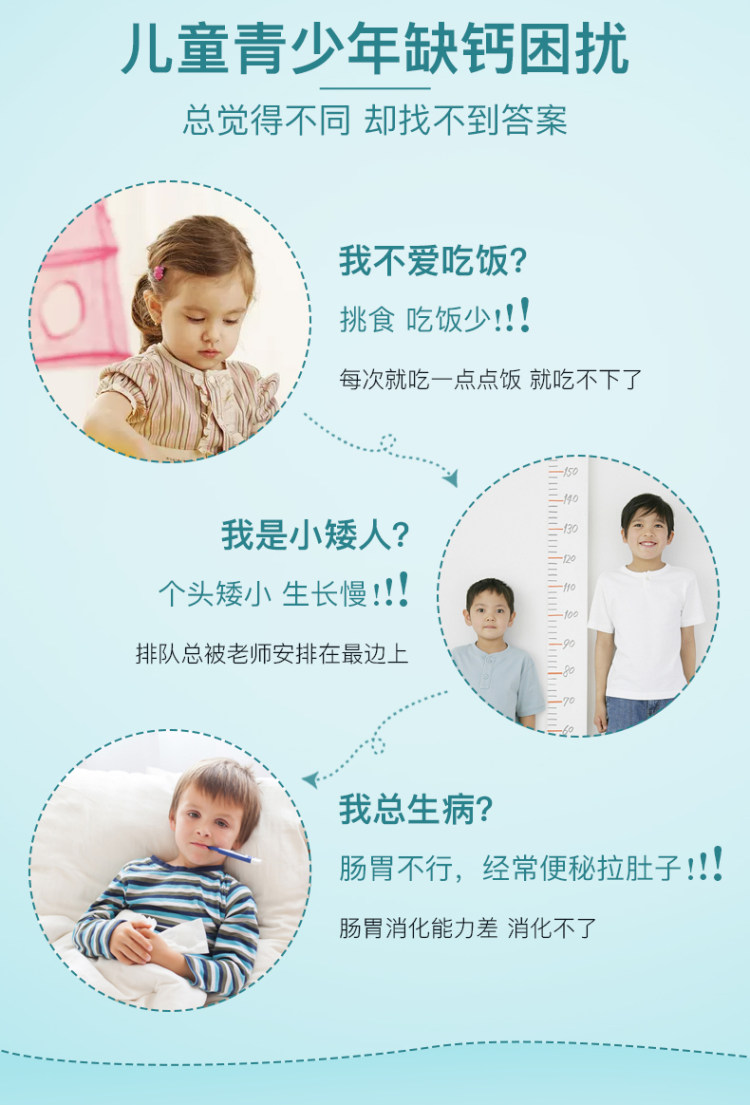 江中儿童成长钙铁锌咀嚼片 图3