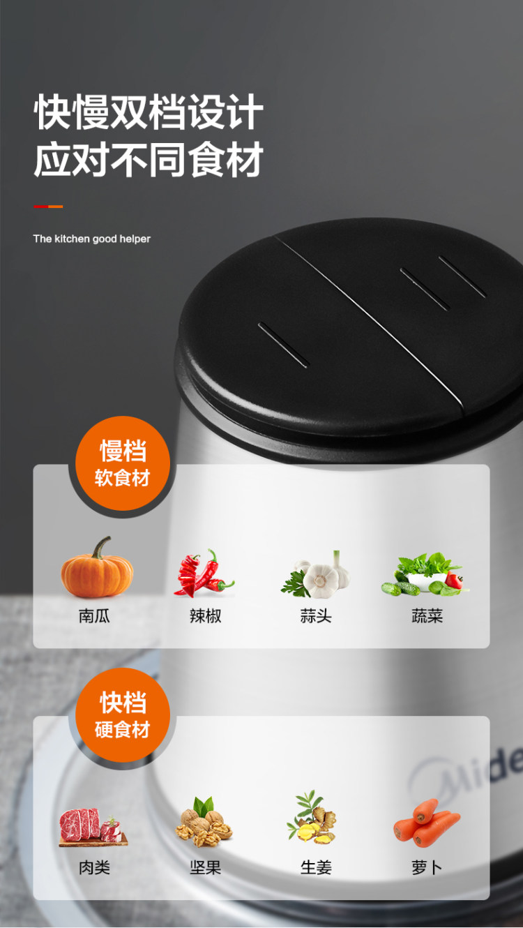美的 家用电动不锈钢多功能绞肉机 图8