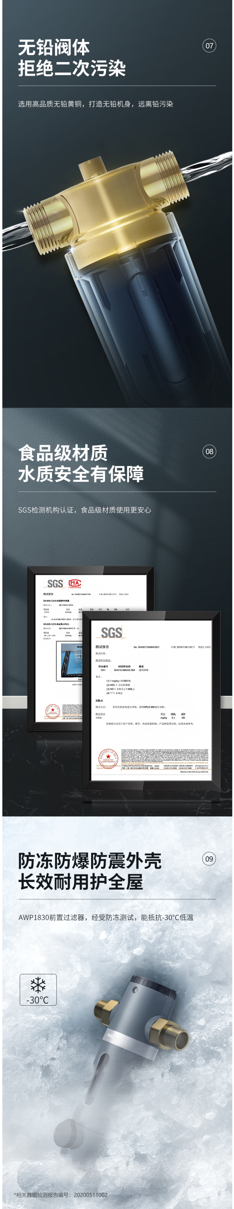 飞利浦 专利隔铅工艺 前置过滤器 4T通量 图10