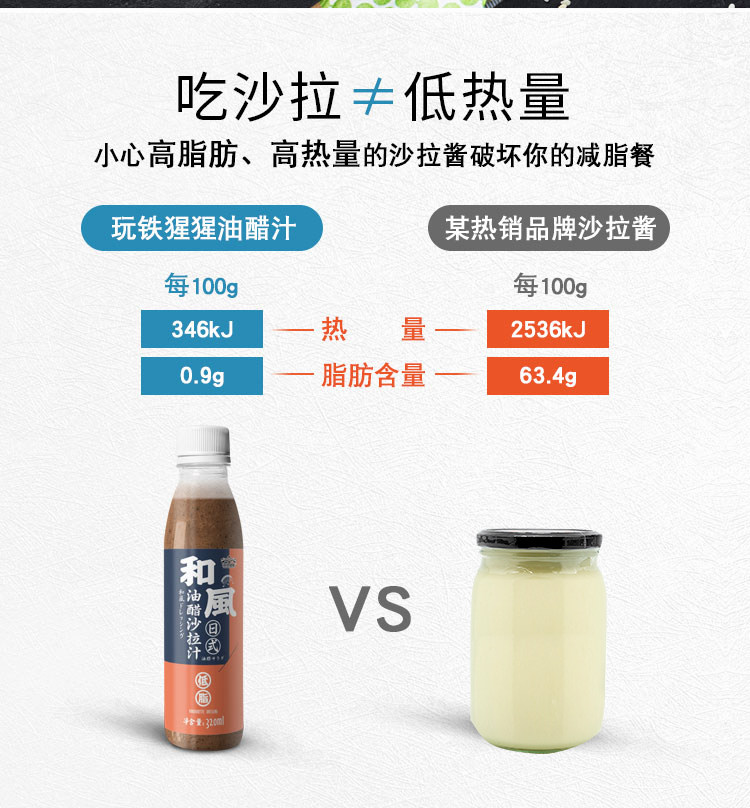 低脂日式 油醋汁千岛酱蔬菜沙拉酱 图2
