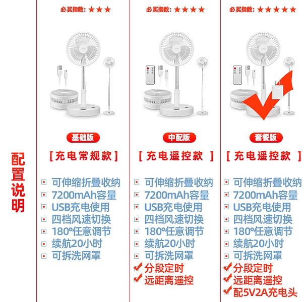 积米 无线充电 折叠风扇 台立两用 图3