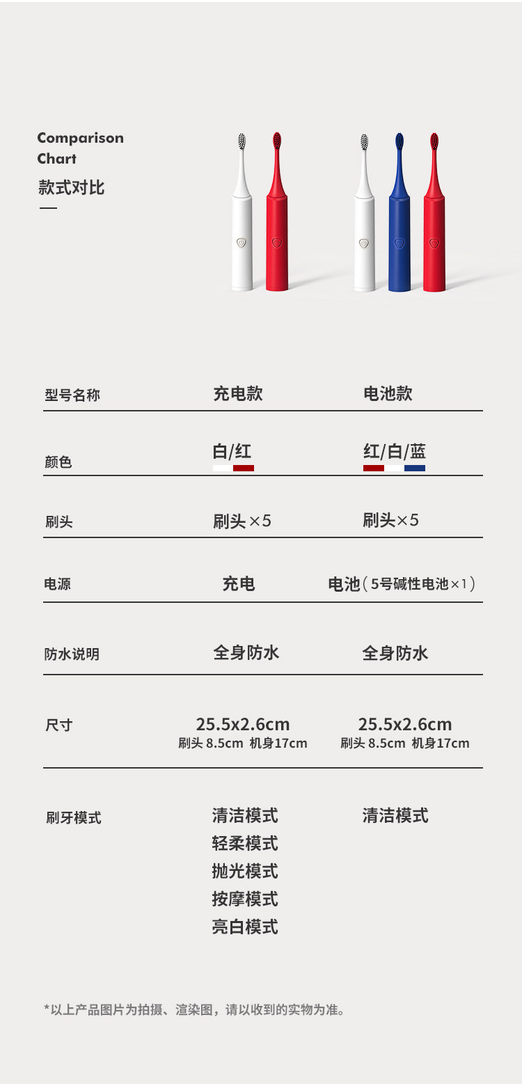 浪天 声波电动牙刷 普通牙刷价格 图3