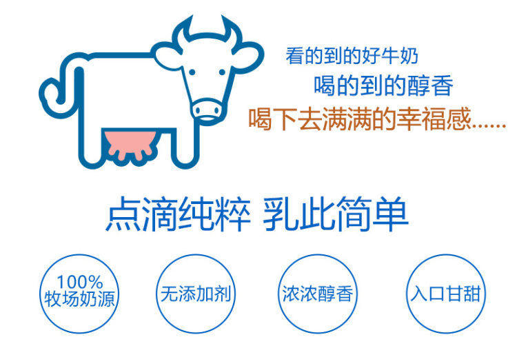 新希望 透明袋纯牛奶 180ml*12袋 图2
