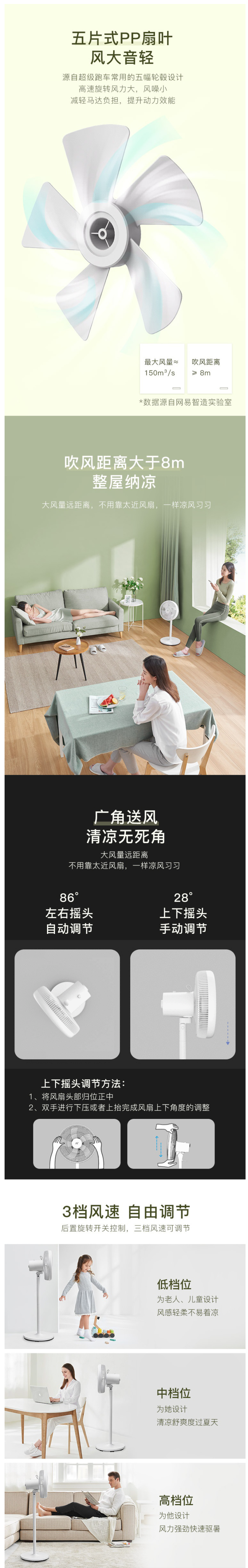 网易智造 台地两用 低噪劲风交流落地扇 1级能效 图3