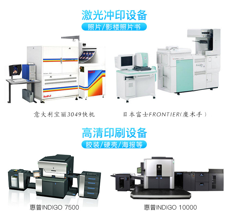 5寸乐凯王室铂金绒面冲印照片 30张 图1