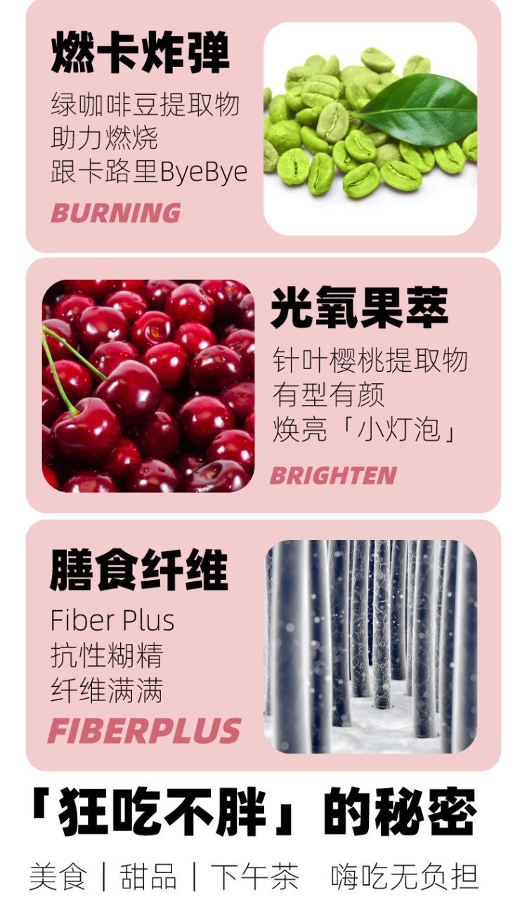 减肥神器糖油克星 碧生源 白芸豆阻断剂压片糖果8粒 图6
