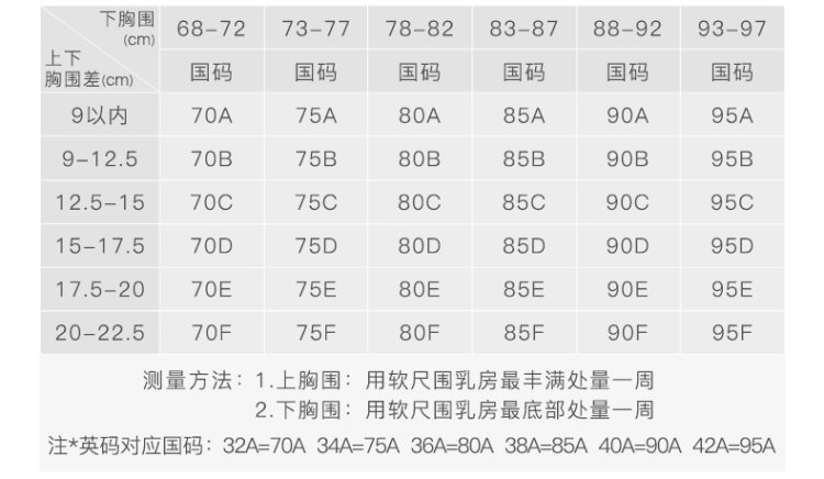 梦芭蒂 乳胶内衣 图8