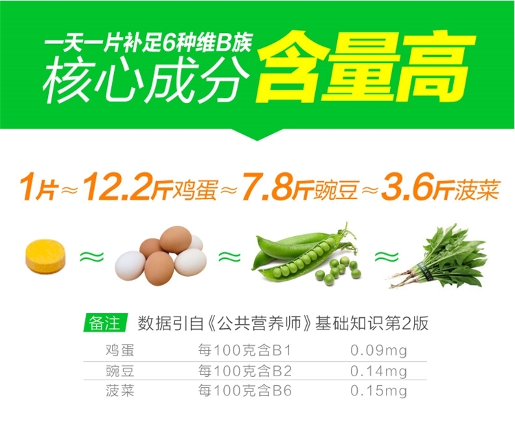 巨人集团 禾博士B族维生素片 30片 加班熬夜应酬必备 图2