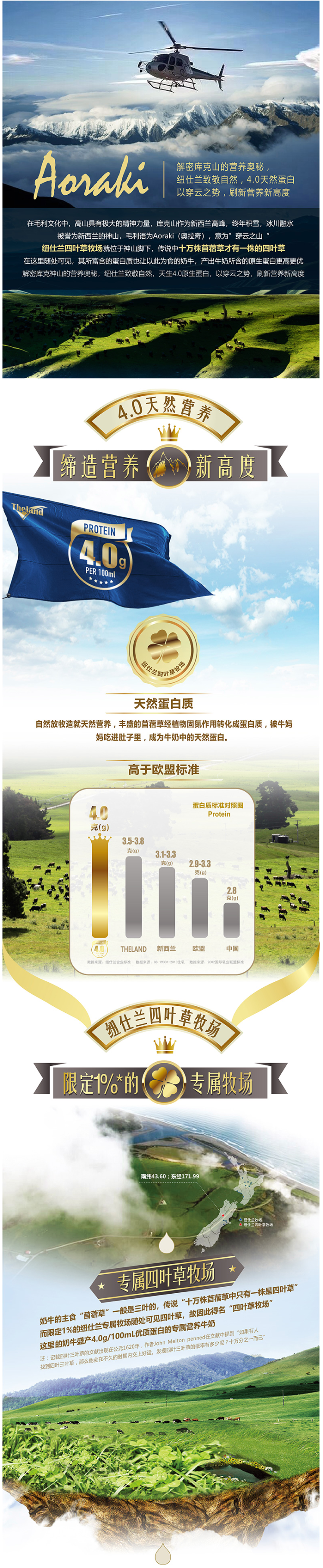 新西兰原装进口 纽仕兰 4.0g乳蛋白全脂纯牛奶 250ml*16盒 图3