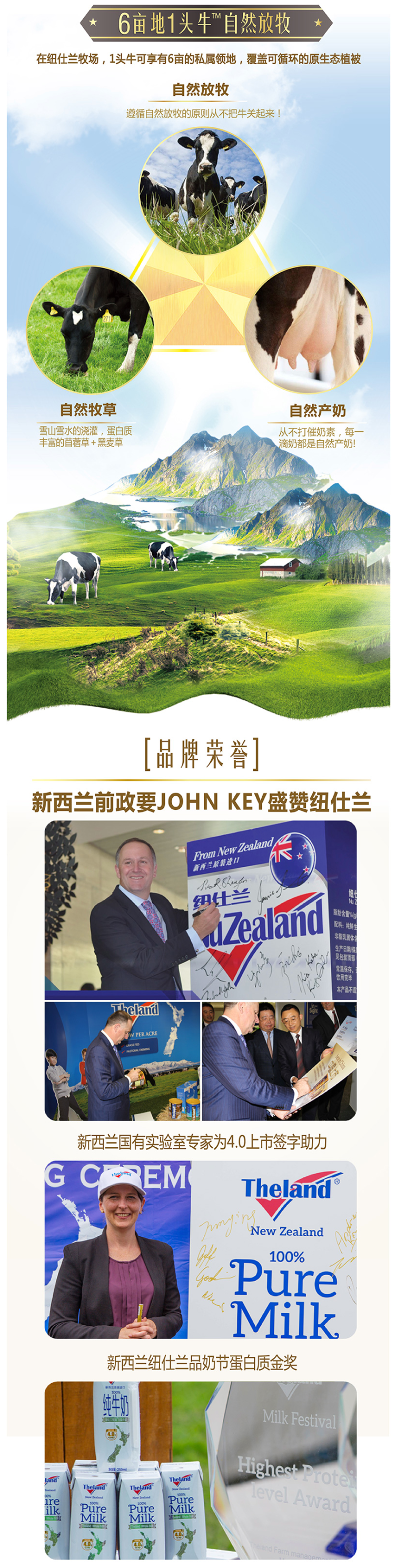 新西兰原装进口 纽仕兰 4.0g乳蛋白全脂纯牛奶 250ml*16盒 图4