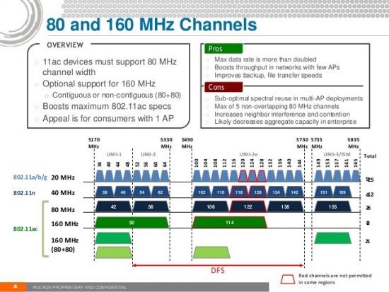 信仰充值 Linksys WRT3200acm 旗舰开源双系统路由器 拆解刷机分享 图8