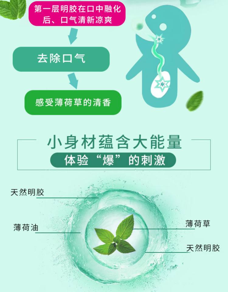 发明金奖 杀幽门螺旋杆菌 幽螺莎星 爆珠口香丸接吻糖 30粒 图3