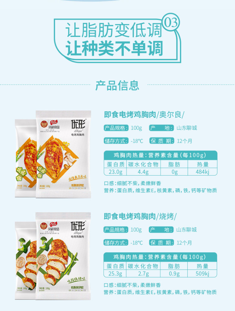 国家队战备产品 凤祥 电烤即食鸡胸肉 100g*6袋/件 2种口味 图3