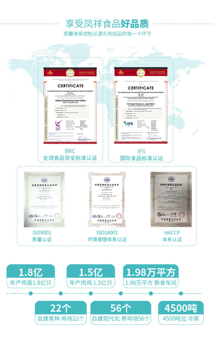 国家队战备产品 凤祥 电烤即食鸡胸肉 100g*6袋/件 2种口味 图4