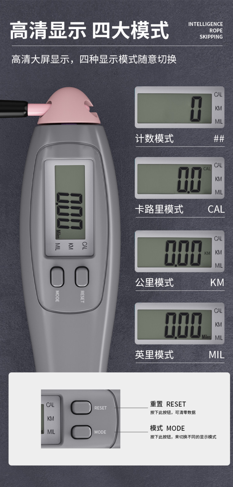 361° 健身减肥 可调节计数跳绳 图3