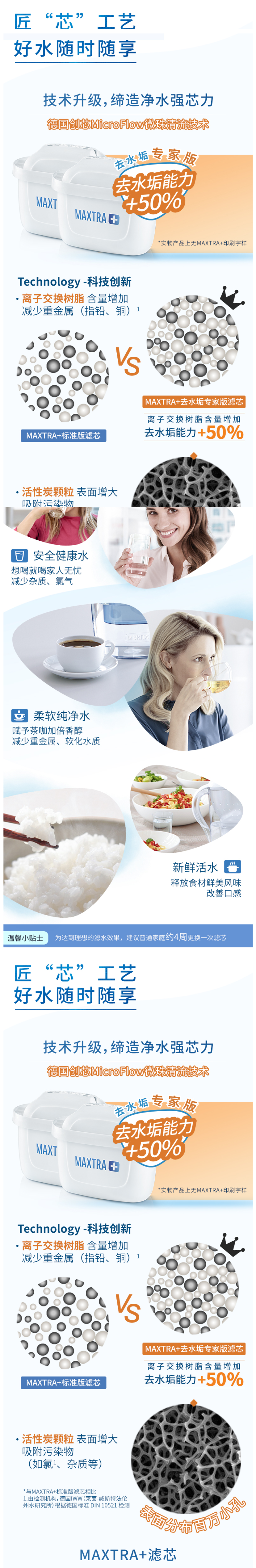 碧然德 Brita 第三代 Maxtra+ 标准版 多效滤芯 8枚 图3