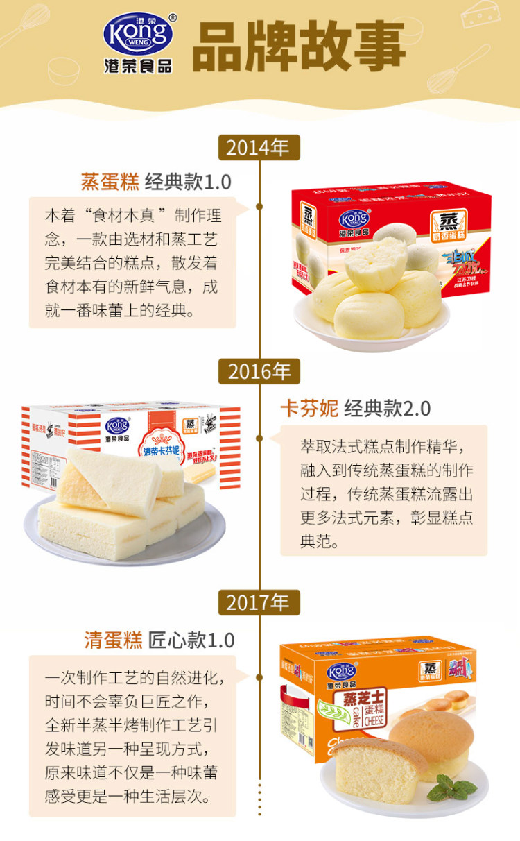 港荣 奶香蒸蛋糕整箱 900g 图7