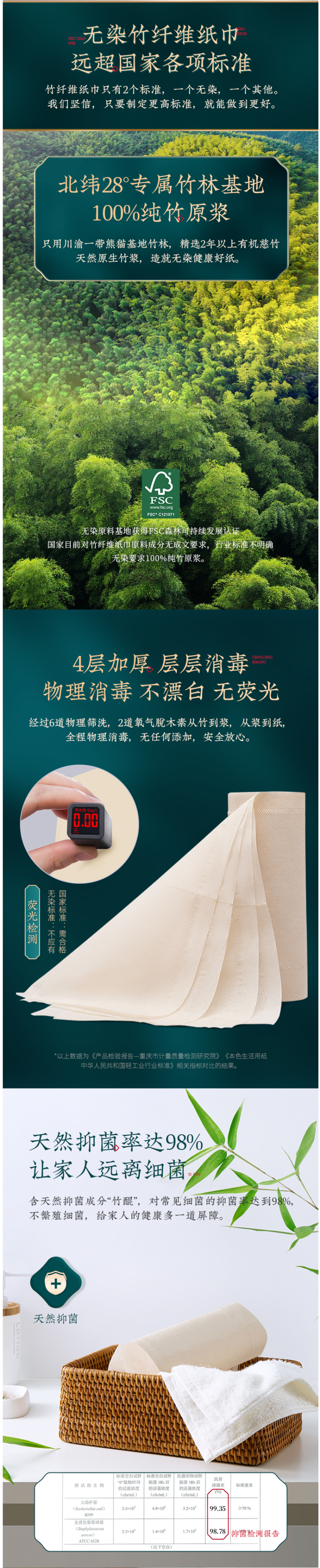 小米众筹爆款 无染 竹纤维抑菌卷纸 4层加厚*48卷 图2