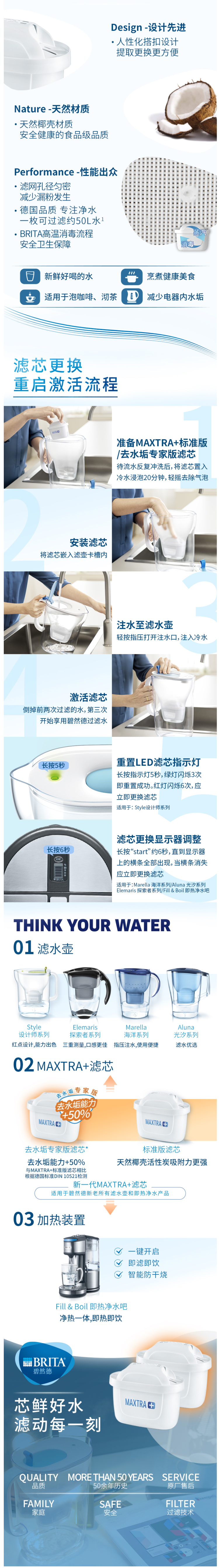 碧然德 Brita 第三代 Maxtra+ 标准版 多效滤芯 8枚 图4