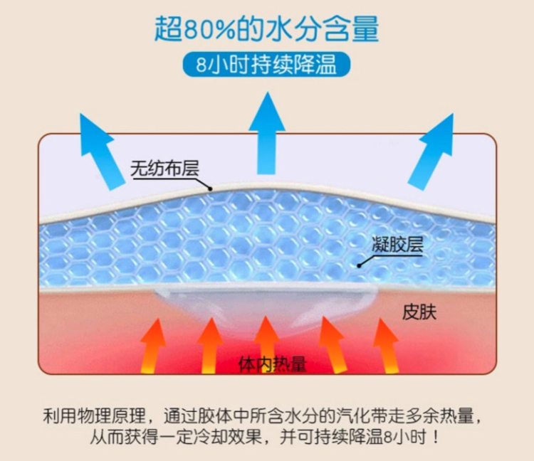 日本小林制药 儿童退热贴 14片 医用物理降温 图3