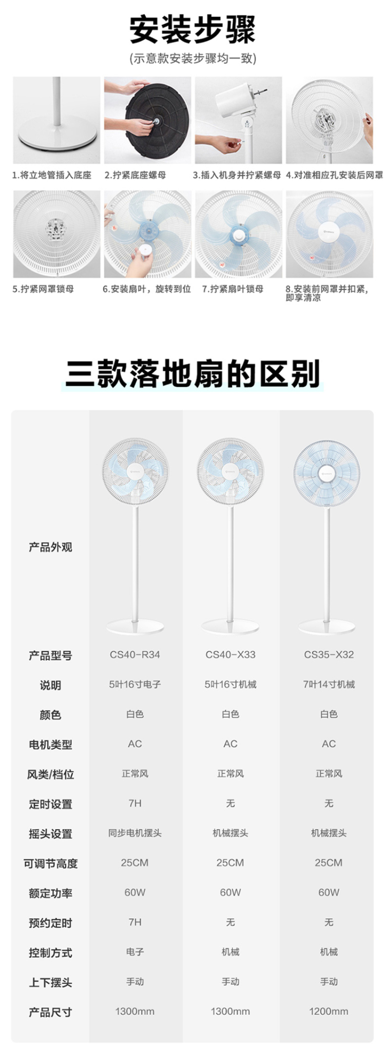 艾美特 CS35-R1 立式循环电风扇 图7