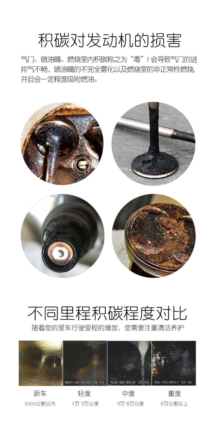 大V推荐 芥末绿 燃油宝添加剂 100ml 高端聚醚胺配方 图3
