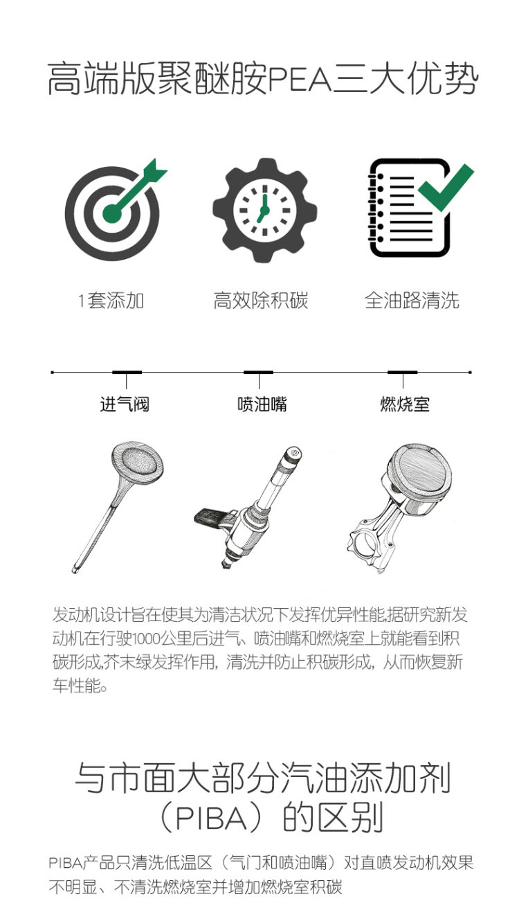 大V推荐 芥末绿 燃油宝添加剂 100ml 高端聚醚胺配方 图2
