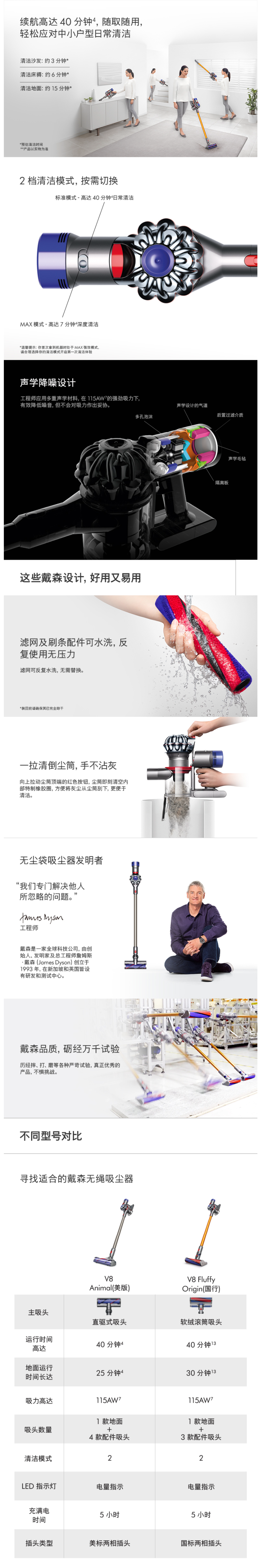 天猫官方直营 戴森Dyson V8 Animal 无线吸尘器 配5吸头 图6