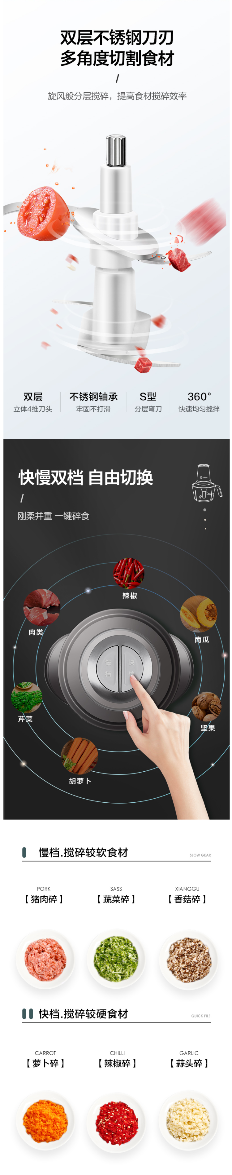 艾美特 家用多功能绞肉机 1.8L 图5