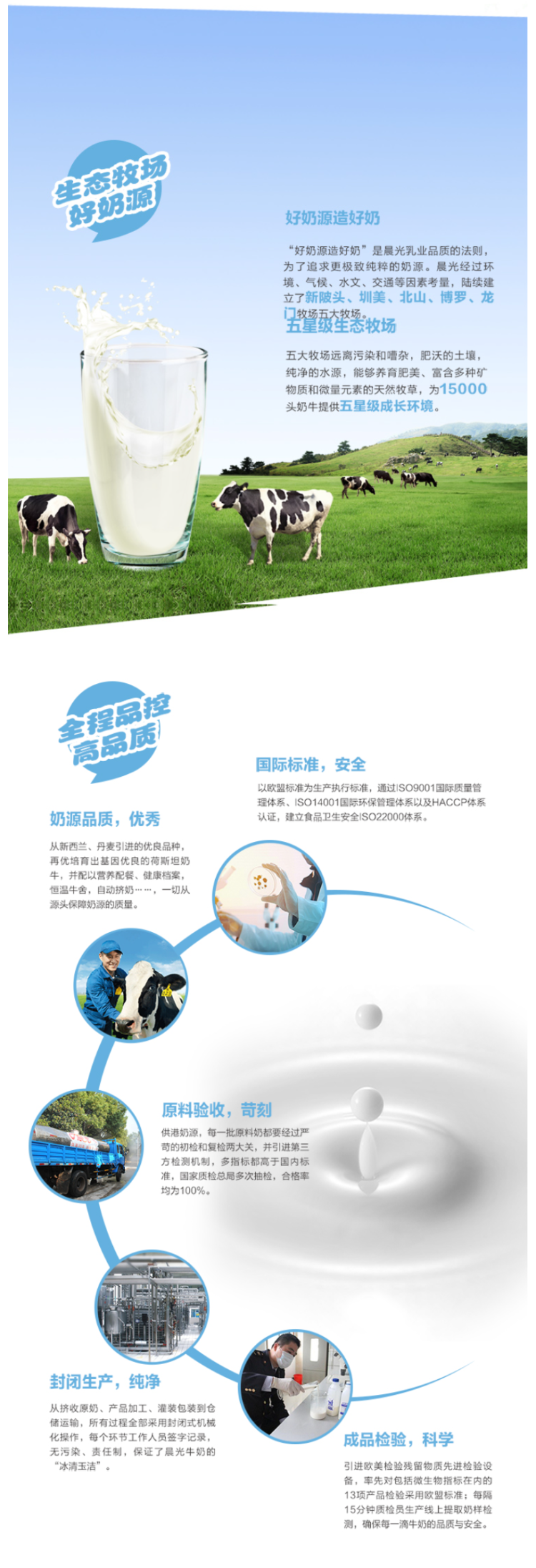 占香港鲜奶市场70%份额 晨光 甜牛奶 早餐牛奶饮品 250ml*24盒 图3