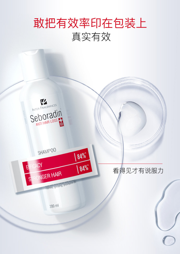 波兰进口 丝柏汀 雄性脂溢性掉发控油无硅油洗发水 2瓶 图6