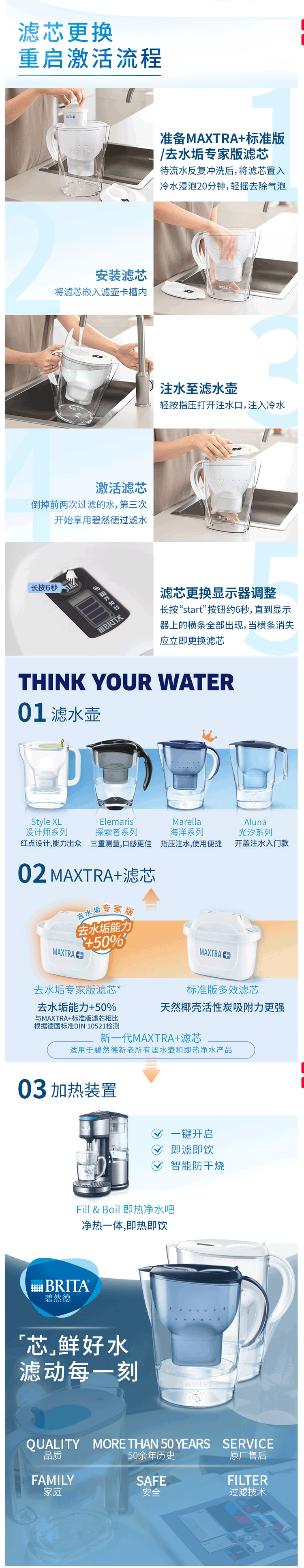 碧然德 海洋系列 Marella XL 净水壶 3.5L+7个德国原装滤芯 图5