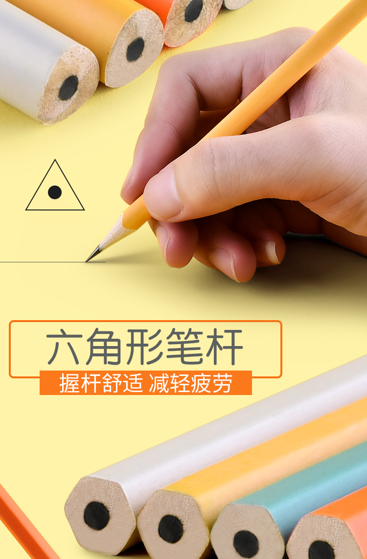 晨光10铅笔+30橡皮+卷笔刀 图2