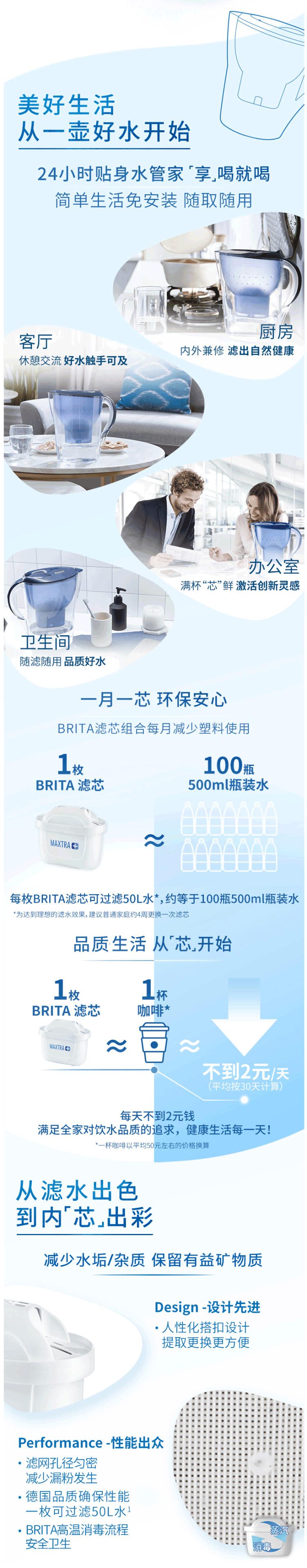 碧然德 海洋系列 Marella XL 净水壶 3.5L+7个德国原装滤芯 图3
