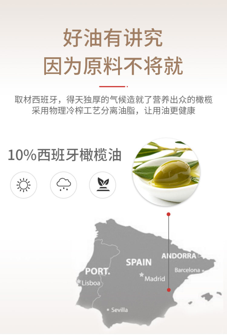康倍多 贝蒂薇兰 10%橄榄油 食用油调和油5L 图6