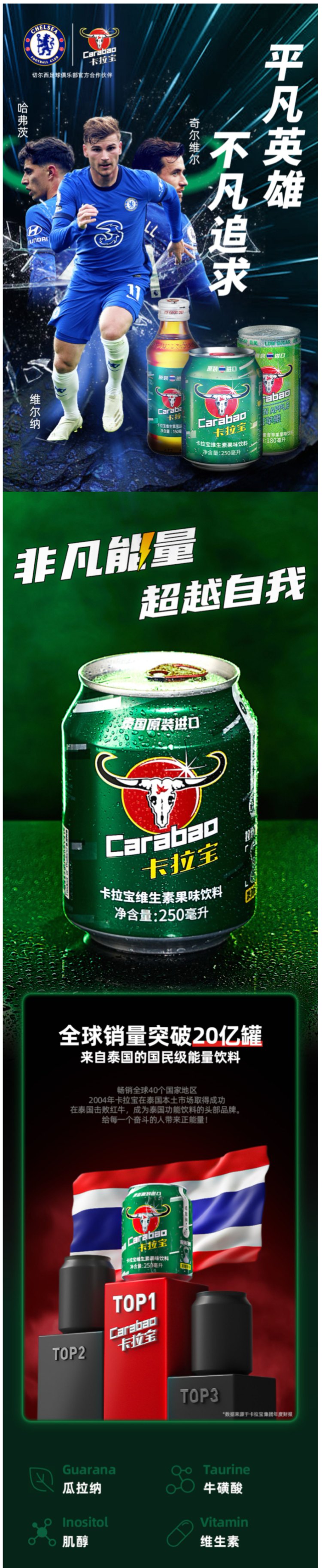 泰国 Carabao卡拉宝 维生素运动功能饮料 250ml*6罐 图1