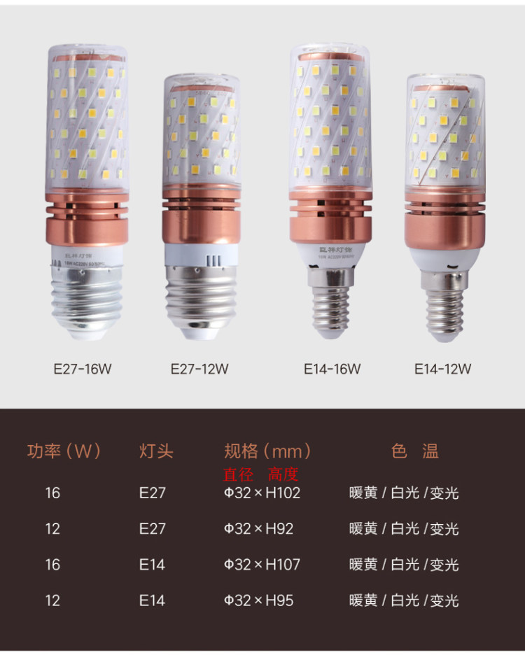 巨祥 超亮led节能玉米灯 2支 图8