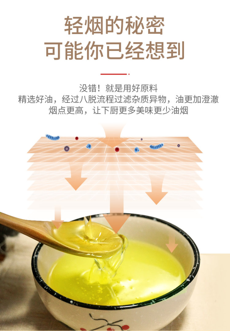 康倍多 贝蒂薇兰 10%橄榄油 食用油调和油5L 图3