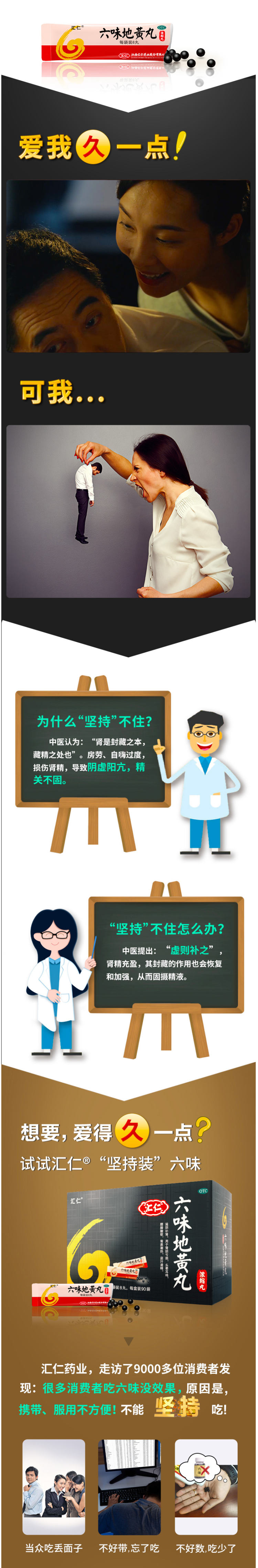 汇仁 六味地黄丸浓缩丸 720丸 滋阴补肾 图4