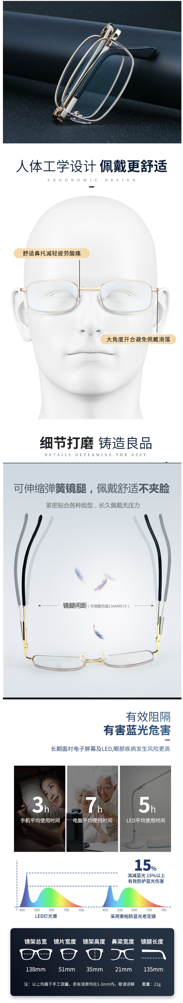 宝岛眼镜旗下 索柏 男女可折叠超轻防蓝光老花镜 图2
