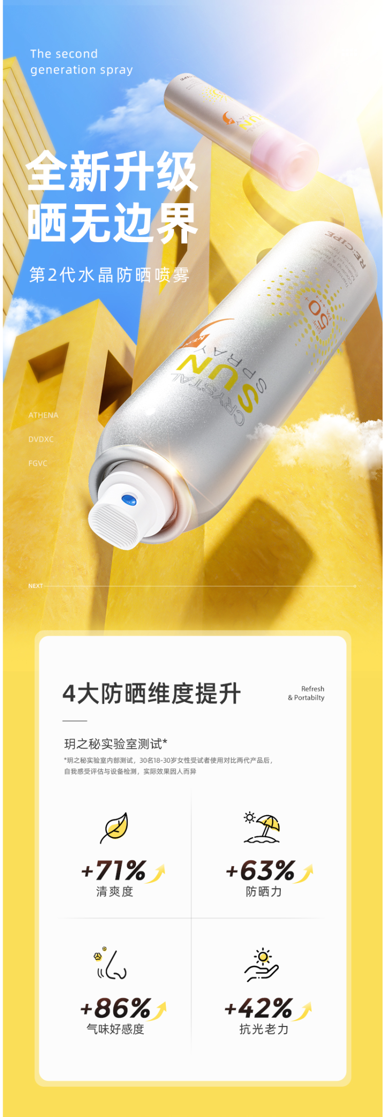 天猫国际 韩国 RECIPE 升级版水晶防晒喷雾 180ml*3瓶 图1