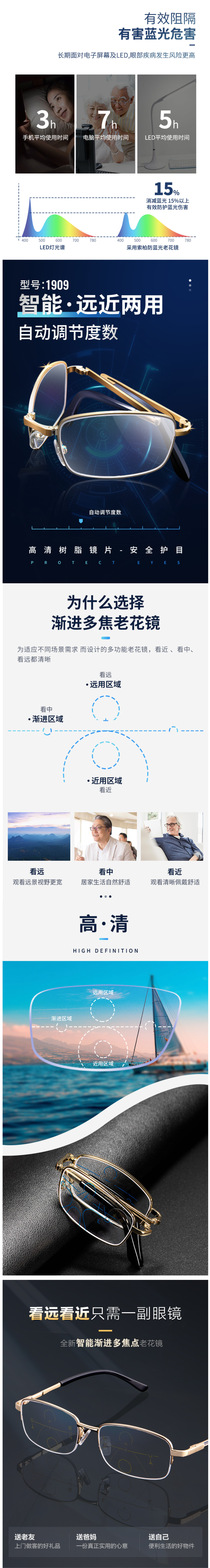 宝岛眼镜旗下 索柏 远近两用 男女可折叠超轻防蓝光老花镜 图4