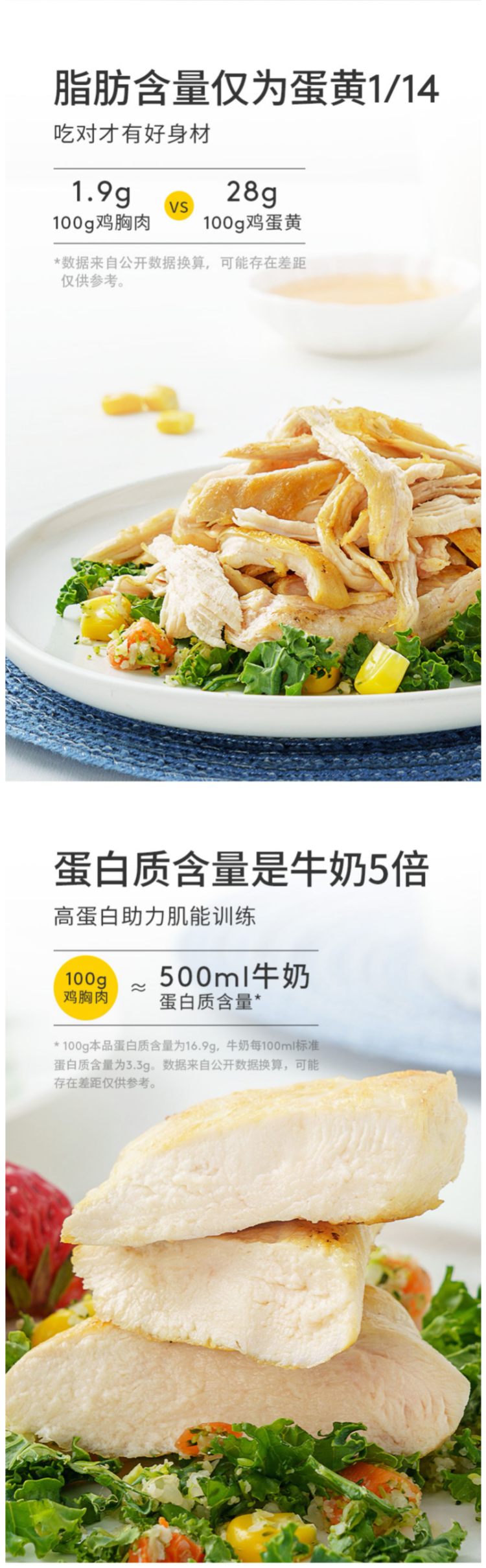 小牛凯西 0油脂 半成品香煎鸡排 100g*13片 独立包装 图4