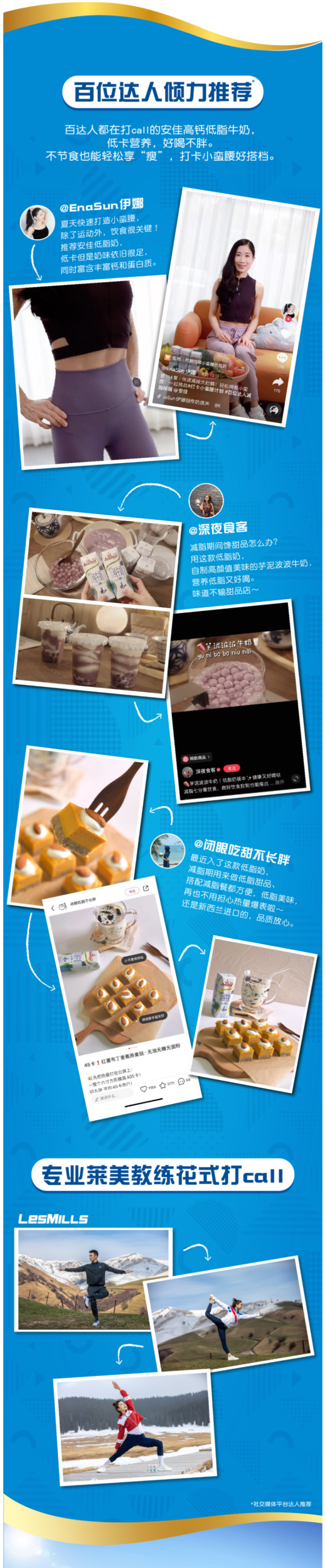 新西兰进口 安佳 青少年低脂高钙牛奶 250ml*24盒 图2