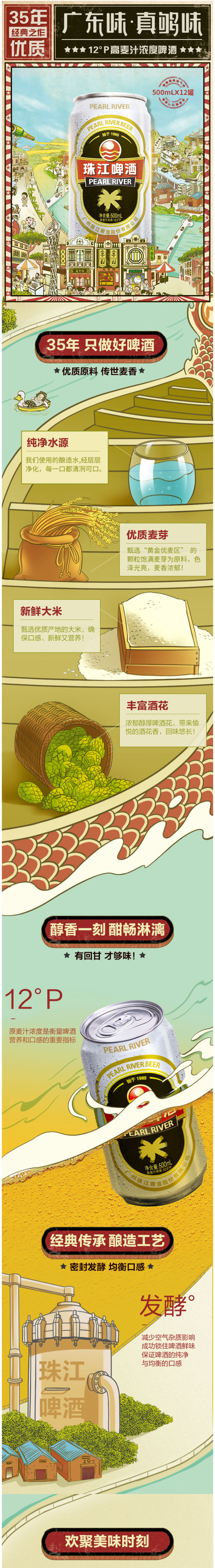 全国三大啤酒品牌之一 珠江啤酒 12度经典老珠江 500ml*24罐 图1