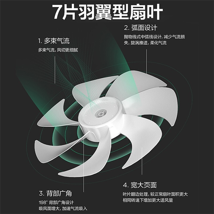促销活动：京东 艾美特夏季清凉节 图5