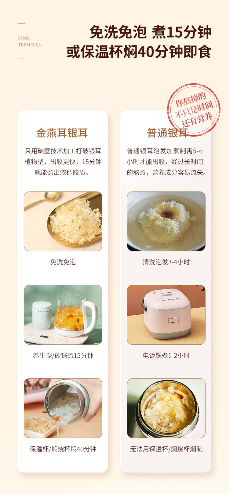 金燕耳 特级本草银耳 80g可做40杯 15分钟出胶 3倍粗多糖含量 图12