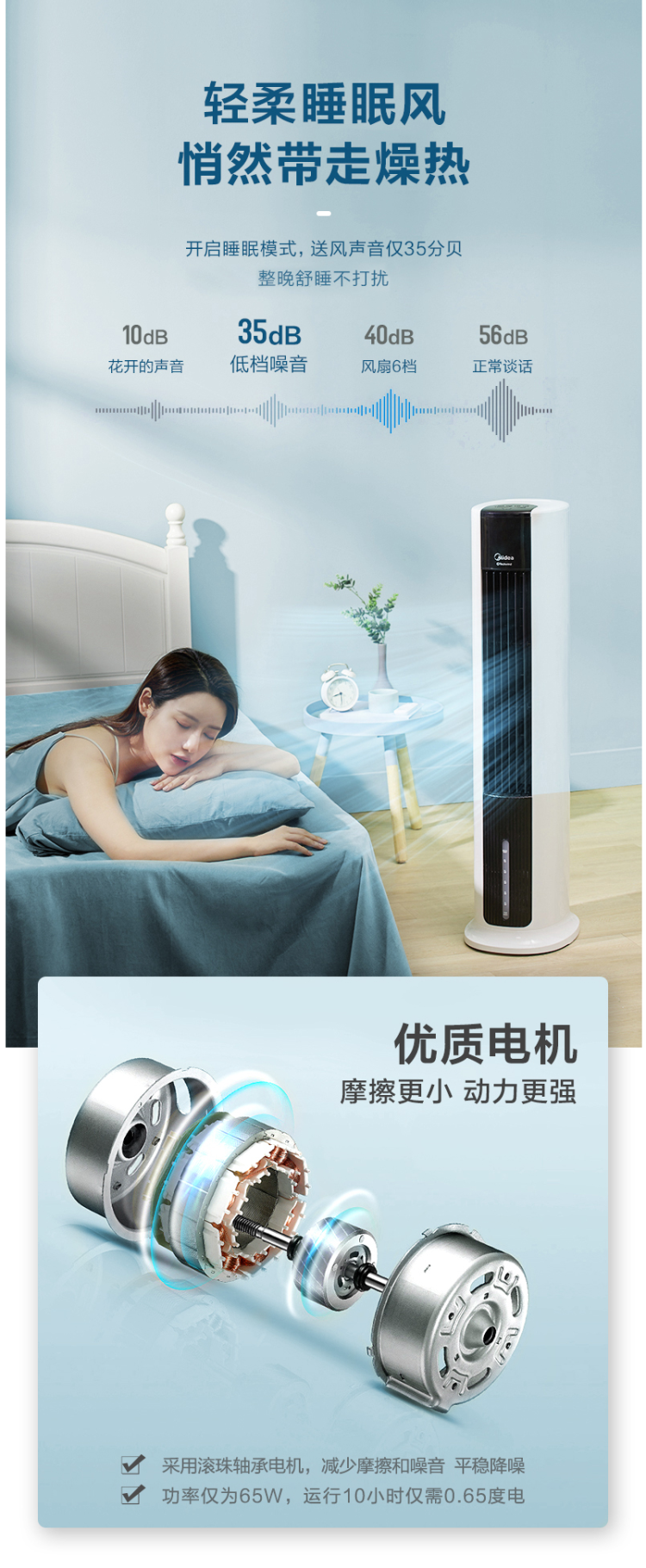 美的 AAC12AR 三合一加湿净化空调扇 升级塔扇 图13