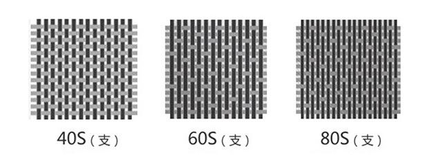 金利来 80支新疆长绒棉 高端品质 抑菌防臭男袜 5双 莱卡袜口 图1